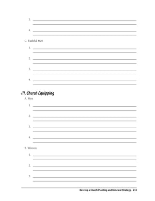 3. _______________________________________________________________________
        _______________________________________________________________________

     4. _______________________________________________________________________
        _______________________________________________________________________

  C. Faithful Men

     1. _______________________________________________________________________
        _______________________________________________________________________

     2. _______________________________________________________________________
        _______________________________________________________________________

     3. _______________________________________________________________________
        _______________________________________________________________________

     4. _______________________________________________________________________
        _______________________________________________________________________


III. Church Equipping
  A. Men

     1. _______________________________________________________________________
        _______________________________________________________________________

     2. _______________________________________________________________________
        _______________________________________________________________________

     3. _______________________________________________________________________
        _______________________________________________________________________

     4. _______________________________________________________________________
        _______________________________________________________________________

  B. Women

     1. _______________________________________________________________________
        _______________________________________________________________________

     2. _______________________________________________________________________
        _______________________________________________________________________

     3. _______________________________________________________________________
        _______________________________________________________________________


                                        Develop a Church Planting and Renewal Strategy • 233
 