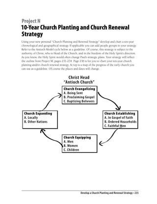 Project N
10-Year Church Planting and Church Renewal
Strategy
Using your new personal “Church Planting and Renewal Strategy” develop and chart a ten-year
chronological and geographical strategy. If applicable you can add people groups in your strategy.
Refer to the Antioch Model cycle below as a guideline. Of course, this strategy is subject to the
authority of Christ, who is Head of the Church, and in the freedom of the Holy Spirit’s direction.
As you know, the Holy Spirit would often change Paul’s strategic plans. Your strategy will reﬂect
the outline from Project M, pages 231-234. Page 236 is for you to chart your ten-year church
planting and/or church renewal strategy. At top is a map of the progress of the early church you
can use as a guideline. Of course the places and dates will change.


                                      Christ Head
                                    “Antioch Church”
                                    Church Evangelizing
                                    A. Being Sent
                                    B. Proclaiming Gospel
                                    C. Baptizing Believers


  Church Expanding                                                     Church Establishing
  A. Locally                                                           A. In Gospel of Faith
  B. Other Nations                                                     B. Ordered Households
                                                                       C. Faithful Men


                                    Church Equipping
                                    A. Men
                                    B. Women
                                    C. Children




                                                  Develop a Church Planting and Renewal Strategy • 235
 
