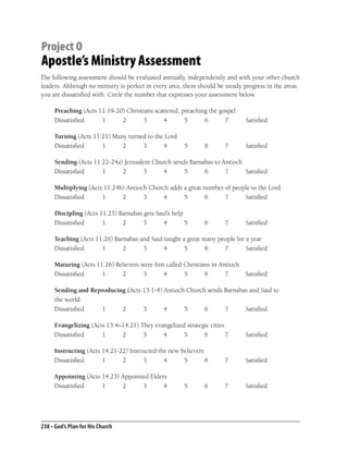 Project O
Apostle’s Ministry Assessment
The following assessment should be evaluated annually, independently and with your other church
leaders. Although no ministry is perfect in every area, there should be steady progress in the areas
you are dissatisﬁed with. Circle the number that expresses your assessment below.

     Preaching (Acts 11:19-20) Christians scattered, preaching the gospel
     Dissatisﬁed      1      2       3        4       5      6       7         Satisﬁed

     Turning (Acts 11:21) Many turned to the Lord
     Dissatisﬁed      1      2      3       4          5       6       7       Satisﬁed

     Sending (Acts 11:22-24a) Jerusalem Church sends Barnabas to Antioch
     Dissatisﬁed      1      2       3     4       5      6       7      Satisﬁed

     Multiplying (Acts 11:24b) Antioch Church adds a great number of people to the Lord
     Dissatisﬁed      1      2       3      4      5       6      7      Satisﬁed

     Discipling (Acts 11:25) Barnabas gets Saul’s help
     Dissatisﬁed       1      2       3       4        5       6       7       Satisﬁed

     Teaching (Acts 11:26) Barnabas and Saul taught a great many people for a year
     Dissatisﬁed      1       2      3       4       5       6     7        Satisﬁed

     Maturing (Acts 11:26) Believers were ﬁrst called Christians in Antioch
     Dissatisﬁed      1      2        3      4        5       6       7     Satisﬁed

     Sending and Reproducing (Acts 13:1-4) Antioch Church sends Barnabas and Saul to
     the world
     Dissatisﬁed    1      2       3       4      5      6      7      Satisﬁed

     Evangelizing (Acts 13:4–14:21) They evangelized strategic cities
     Dissatisﬁed      1      2       3      4       5       6         7        Satisﬁed

     Instructing (Acts 14:21-22) Instructed the new believers
     Dissatisﬁed       1      2       3       4      5        6        7       Satisﬁed

     Appointing (Acts 14:23) Appointed Elders
     Dissatisﬁed      1      2      3       4          5       6       7       Satisﬁed




238 • God’s Plan for His Church
 