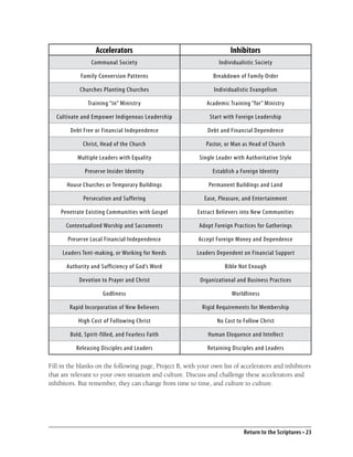 Accelerators                                       Inhibitors
                 Communal Society                                 Individualistic Society

            Family Conversion Patterns                          Breakdown of Family Order

            Churches Planting Churches                          Individualistic Evangelism

               Training “in” Ministry                        Academic Training “for” Ministry

   Cultivate and Empower Indigenous Leadership                Start with Foreign Leadership

        Debt Free or Financial Independence                  Debt and Financial Dependence

             Christ, Head of the Church                      Pastor, or Man as Head of Church

           Multiple Leaders with Equality                 Single Leader with Authoritative Style

              Preserve Insider Identity                        Establish a Foreign Identity

       House Churches or Temporary Buildings                  Permanent Buildings and Land

             Persecution and Suffering                      Ease, Pleasure, and Entertainment

    Penetrate Existing Communities with Gospel           Extract Believers into New Communities

      Contextualized Worship and Sacraments               Adopt Foreign Practices for Gatherings

       Preserve Local Financial Independence              Accept Foreign Money and Dependence

     Leaders Tent-making, or Working for Needs           Leaders Dependent on Financial Support

       Authority and Sufficiency of God’s Word                      Bible Not Enough

            Devotion to Prayer and Christ                 Organizational and Business Practices

                      Godliness                                        Worldliness

        Rapid Incorporation of New Believers               Rigid Requirements for Membership

           High Cost of Following Christ                         No Cost to Follow Christ

        Bold, Spirit-filled, and Fearless Faith               Human Eloquence and Intellect

           Releasing Disciples and Leaders                   Retaining Disciples and Leaders

Fill in the blanks on the following page, Project B, with your own list of accelerators and inhibitors
that are relevant to your own situation and culture. Discuss and challenge these accelerators and
inhibitors. But remember, they can change from time to time, and culture to culture.




                                                                            Return to the Scriptures • 23
 