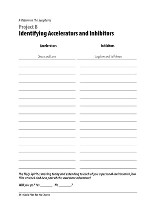 A Return to the Scriptures

Project B
Identifying Accelerators and Inhibitors
                    Accelerators                               Inhibitors

             Grace and Love                        Legalism and Selﬁshness
______________________________________ ________________________________________

______________________________________         ______________________________________

______________________________________         ______________________________________

______________________________________         ______________________________________

______________________________________         ______________________________________

______________________________________         ______________________________________

______________________________________         ______________________________________

______________________________________         ______________________________________

______________________________________         ______________________________________

______________________________________         ______________________________________

______________________________________         ______________________________________

______________________________________         ______________________________________

______________________________________         ______________________________________

______________________________________         ______________________________________

______________________________________         ______________________________________

The Holy Spirit is moving today and extending to each of you a personal invitation to join
Him at work and be a part of this awesome adventure!
Will you go? Yes ______ No ______?

24 • God’s Plan for His Church
 