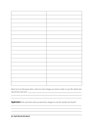Based on your discussion above, what are some changes you need to make in your life, family and
church here and now? ____________________________________________________________
_______________________________________________________________________________
_______________________________________________________________________________

Application: How and when will you make these changes in your life, family and church?
_______________________________________________________________________________
_______________________________________________________________________________
_______________________________________________________________________________


46 • God’s Plan for His Church
 
