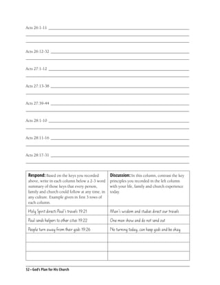 Acts 26:1-11 ____________________________________________________________________
_______________________________________________________________________________
_______________________________________________________________________________

Acts 26:12-32 ___________________________________________________________________
_______________________________________________________________________________

Acts 27:1-12 ____________________________________________________________________
_______________________________________________________________________________

Acts 27:13-38 ___________________________________________________________________
_______________________________________________________________________________

Acts 27:39-44 ___________________________________________________________________
_______________________________________________________________________________

Acts 28:1-10 ____________________________________________________________________
_______________________________________________________________________________

Acts 28:11-16 ___________________________________________________________________
_______________________________________________________________________________

Acts 28:17-31 ___________________________________________________________________
_______________________________________________________________________________


 Respond: Based on the keys you recorded          Discussion: In this column, contrast the key
 above, write in each column below a 2-3 word     principles you recorded in the left column
 summary of those keys that every person,         with your life, family and church experience
 family and church could follow at any time, in   today.
 any culture. Example given in ﬁrst 3 rows of
 each column.

 Holy Spirit directs Paul’s travels 19:21         Man’s wisdom and studies direct our travels
 Paul sends helpers to other cities 19:22         One man show and do not send out
 People turn away from their gods 19:26           No turning today, can keep gods and be okay




52 • God’s Plan for His Church
 