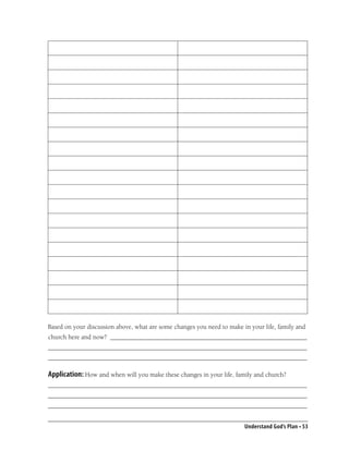 Based on your discussion above, what are some changes you need to make in your life, family and
church here and now? ____________________________________________________________
_______________________________________________________________________________
_______________________________________________________________________________

Application: How and when will you make these changes in your life, family and church?
_______________________________________________________________________________
_______________________________________________________________________________
_______________________________________________________________________________


                                                                        Understand God’s Plan • 53
 