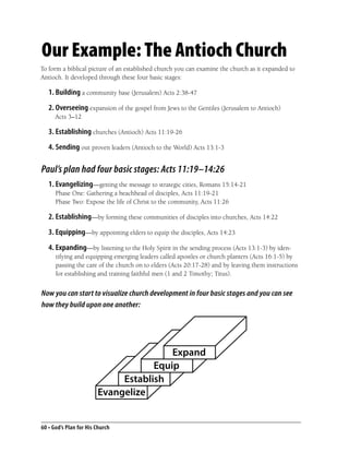 Our Example: The Antioch Church
To form a biblical picture of an established church you can examine the church as it expanded to
Antioch. It developed through these four basic stages:

   1. Building a community base (Jerusalem) Acts 2:38-47
   2. Overseeing expansion of the gospel from Jews to the Gentiles (Jerusalem to Antioch)
      Acts 3–12

   3. Establishing churches (Antioch) Acts 11:19-26
   4. Sending out proven leaders (Antioch to the World) Acts 13:1-3

Paul’s plan had four basic stages: Acts 11:19–14:26
   1. Evangelizing—getting the message to strategic cities, Romans 15:14-21
      Phase One: Gathering a beachhead of disciples, Acts 11:19-21
      Phase Two: Expose the life of Christ to the community, Acts 11:26

   2. Establishing—by forming these communities of disciples into churches, Acts 14:22
   3. Equipping—by appointing elders to equip the disciples, Acts 14:23
   4. Expanding—by listening to the Holy Spirit in the sending process (Acts 13:1-3) by iden-
      tifying and equipping emerging leaders called apostles or church planters (Acts 16:1-5) by
      passing the care of the church on to elders (Acts 20:17-28) and by leaving them instructions
      for establishing and training faithful men (1 and 2 Timothy; Titus).


Now you can start to visualize church development in four basic stages and you can see
how they build upon one another:




                                        Expand
                                    Equip
                             Establish
                        Evangelize


60 • God’s Plan for His Church
 