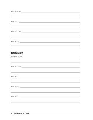 Acts 11:19-21 ___________________________________________________________________
_______________________________________________________________________________
_______________________________________________________________________________

Acts 13:32 ______________________________________________________________________
_______________________________________________________________________________
_______________________________________________________________________________

Acts 13:47-49 ___________________________________________________________________
_______________________________________________________________________________
_______________________________________________________________________________

Acts 14:5-7 _____________________________________________________________________
_______________________________________________________________________________
_______________________________________________________________________________


Establishing
Matthew 28:20 __________________________________________________________________
_______________________________________________________________________________
_______________________________________________________________________________

Acts 11:25-26 ___________________________________________________________________
_______________________________________________________________________________
_______________________________________________________________________________

Acts 14:23 ______________________________________________________________________
_______________________________________________________________________________
_______________________________________________________________________________

Acts 16:4-5 _____________________________________________________________________
_______________________________________________________________________________
_______________________________________________________________________________

Acts 18:23 ______________________________________________________________________
_______________________________________________________________________________
_______________________________________________________________________________




62 • God’s Plan for His Church
 