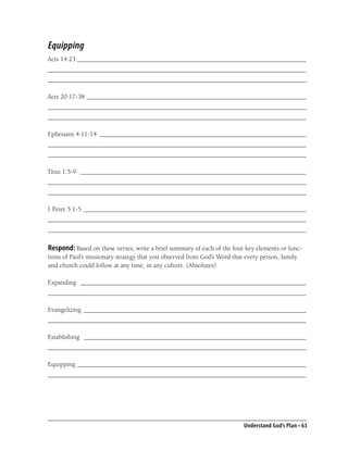 Equipping
Acts 14:23 ______________________________________________________________________
_______________________________________________________________________________
_______________________________________________________________________________

Acts 20:17-38 ___________________________________________________________________
_______________________________________________________________________________
_______________________________________________________________________________

Ephesians 4:11-14 _______________________________________________________________
_______________________________________________________________________________
_______________________________________________________________________________

Titus 1:5-9 _____________________________________________________________________
_______________________________________________________________________________
_______________________________________________________________________________

1 Peter 5:1-5 ____________________________________________________________________
_______________________________________________________________________________
_______________________________________________________________________________

Respond: Based on these verses, write a brief summary of each of the four key elements or func-
tions of Paul’s missionary strategy that you observed from God’s Word that every person, family
and church could follow at any time, in any culture. (Absolutes)

Expanding _____________________________________________________________________
_______________________________________________________________________________

Evangelizing ____________________________________________________________________
_______________________________________________________________________________

Establishing ____________________________________________________________________
_______________________________________________________________________________

Equipping ______________________________________________________________________
_______________________________________________________________________________




                                                                          Understand God’s Plan • 63
 