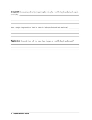 Discussion: Contrast these four ﬂowing principles with what your life, family and church experi-
ence today. _____________________________________________________________________
_______________________________________________________________________________
_______________________________________________________________________________
_______________________________________________________________________________

What changes do you need to make in your life, family and church here and now? ____________
_______________________________________________________________________________
_______________________________________________________________________________
_______________________________________________________________________________


Application: How and when will you make these changes in your life, family and church?
_______________________________________________________________________________
_______________________________________________________________________________
_______________________________________________________________________________




64 • God’s Plan for His Church
 