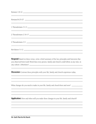 Romans 1:8-12 __________________________________________________________________
_______________________________________________________________________________

Romans16:25-27 ________________________________________________________________
_______________________________________________________________________________

1 Thessalonians 3:1-3 _____________________________________________________________
_______________________________________________________________________________

2 Thessalonians 2:16-17 ___________________________________________________________
_______________________________________________________________________________

2 Thessalonians 3:3 ______________________________________________________________
_______________________________________________________________________________

Revelation 3:1-2 _________________________________________________________________
_______________________________________________________________________________


Respond: Based on these verses, write a brief summary of the key principles and functions that
you observed from God’s Word that every person, family and church could follow at any time, in
any culture. (Absolutes) ___________________________________________________________
_______________________________________________________________________________

Discussion: Contrast these principles with your life, family and church experience today.
_______________________________________________________________________________
_______________________________________________________________________________
_______________________________________________________________________________

What changes do you need to make in your life, family and church here and now? ____________
_______________________________________________________________________________
_______________________________________________________________________________
_______________________________________________________________________________

Application: How and when will you make these changes in your life, family and church?
_______________________________________________________________________________
_______________________________________________________________________________
_______________________________________________________________________________




96 • God’s Plan for His Church
 