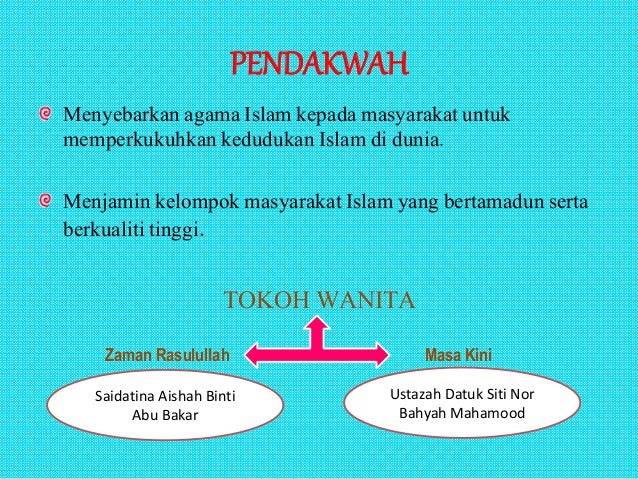 PERANAN WANITA DALAM PEMBANGUNAN MASYARAKAT