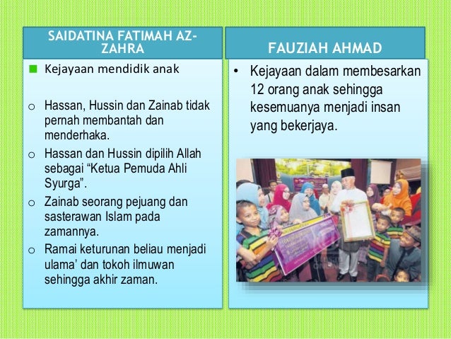 PERANAN WANITA DALAM PEMBANGUNAN MASYARAKAT