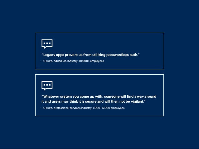 “Legacy apps prevent us from utilizing passwordless auth.”
- C-suite, education industry, 10,000+ employees
“Whatever system you come up with, someone will find a way around
it and users may think it is secure and will then not be vigilant.”
- C-suite, professional services industry, 1,000 - 5,000 employees
 