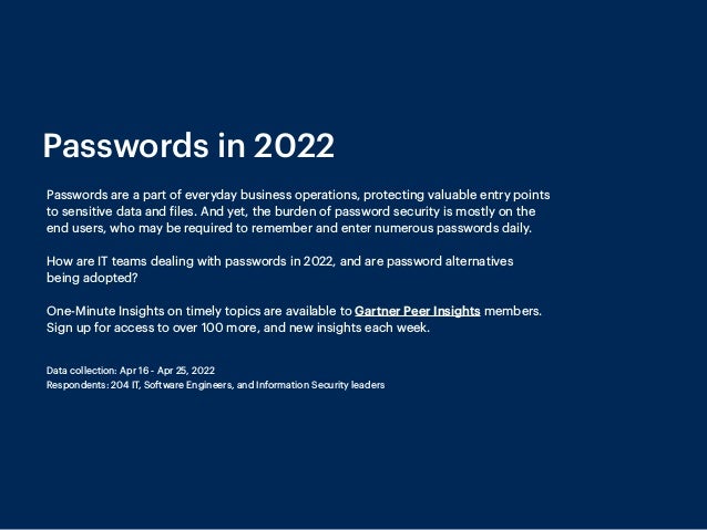 Passwords are a part of everyday business operations, protecting valuable entry points
to sensitive data and files. And yet, the burden of password security is mostly on the
end users, who may be required to remember and enter numerous passwords daily.
How are IT teams dealing with passwords in 2022, and are password alternatives
being adopted?
One-Minute Insights on timely topics are available to Gartner Peer Insights members.
Sign up for access to over 100 more, and new insights each week.
Data collection: Apr 16 - Apr 25, 2022
Respondents: 204 IT, Software Engineers, and Information Security leaders
Passwords in 2022
 