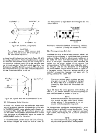 Gpib | PDF