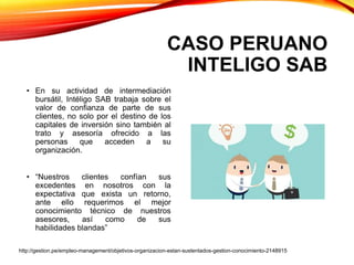 CASO PERUANO
INTELIGO SAB
• En su actividad de intermediación
bursátil, Intéligo SAB trabaja sobre el
valor de confianza de parte de sus
clientes, no solo por el destino de los
capitales de inversión sino también al
trato y asesoría ofrecido a las
personas que acceden a su
organización.
• “Nuestros clientes confían sus
excedentes en nosotros con la
expectativa que exista un retorno,
ante ello requerimos el mejor
conocimiento técnico de nuestros
asesores, así como de sus
habilidades blandas”
http://gestion.pe/empleo-management/objetivos-organizacion-estan-sustentados-gestion-conocimiento-2148915
 