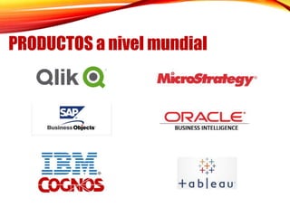 PRODUCTOS a nivel mundial
 