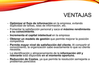 VENTAJAS
- Optimizar el flujo de información en la empresa, evitando
duplicidad de tareas, islas de información, etc.
- Fomentar la satisfacción personal y saca el máximo rendimiento
a su conocimiento.
- Incrementa el capital intelectual en la empresa
- Obtener un modelo de gestión que permite mejorar la posición
competitiva
- Permite mayor nivel de satisfacción del cliente. Al compartir el
conocimiento, la organización sabe exactamente lo que su cliente
necesita.
- La identificación y almacenamiento de la información útil y
relevante está disponible en el momento oportuno.
- Reducción de Costos, ya que permite la resolución semejante a
problemas parecidos
 