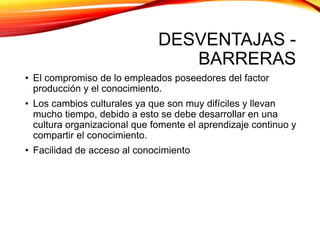 DESVENTAJAS -
BARRERAS
• El compromiso de lo empleados poseedores del factor
producción y el conocimiento.
• Los cambios culturales ya que son muy difíciles y llevan
mucho tiempo, debido a esto se debe desarrollar en una
cultura organizacional que fomente el aprendizaje continuo y
compartir el conocimiento.
• Facilidad de acceso al conocimiento
 
