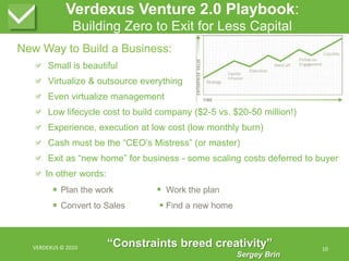 Verdexus Venture 2.0 Playbook:Building Zero to Exit for Less CapitalNew Way to Build a Business: Small is beautiful Virtualize & outsource everything Even virtualize management Low lifecycle cost to build company ($2-5 vs. $20-50 million!) Experience, execution at low cost (low monthly burn) Cash must be the “CEO’s Mistress” (or master) Exit as “new home” for business - some scaling costs deferred to buyerIn other words:Plan the work 		  Work the planConvert to Sales	Find a new homeVERDEXUS © 201010“Constraints breed creativity”Sergey Brin
