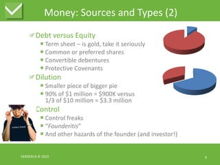 Money: Sources and Types (2)Debt versus EquityTerm sheet – is gold, take it seriouslyCommon or preferred sharesConvertible debenturesProtective CovenantsDilutionSmaller piece of bigger pie90% of $1 million = $900K versus1/3 of $10 million = $3.3 millionControlControl freaks“Founderitis”And other hazards of the founder (and investor!)VERDEXUS © 20109