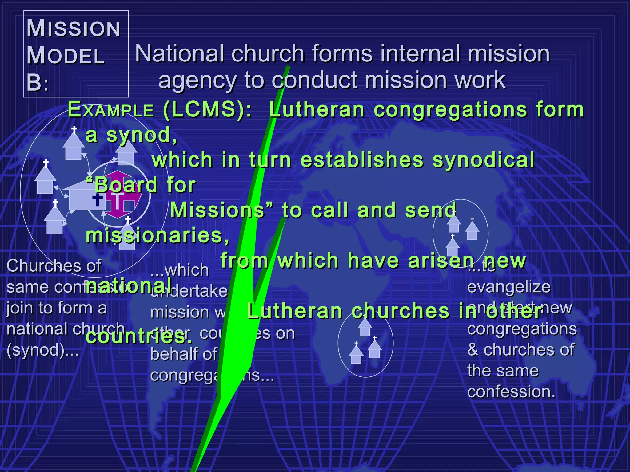M ISSION
  M ODEL National church forms internal mission
  B:       agency to conduct mission work
         E XAMPLE (LCMS): Lutheran congregations form
           a synod,
                 which in turn establishes synodical
           “Board for
                    Missions” to call and send
           missionaries,
Churches of      ...which from which have arisen new
                                                ...to
           national
same confession undertakes                      evangelize
join to form a               Lutheran churches in othernew
                 mission work to                and start
national church other countries on
           countries.                           congregations
(synod)...     behalf of its                    & churches of
               congregations...                 the same
                                                confession.
 