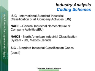 Industry Analysis Coding Schemes ISIC  - International Standard Industrial Classification of all Company Activities (UN) NACE -  General Industrial Nomenclature of Company Activities(EU) NAICS -  North American Industrial Classification System - US, Mexico,Canada SIC -  Standard Industrial Classification Codes  ( Local)   