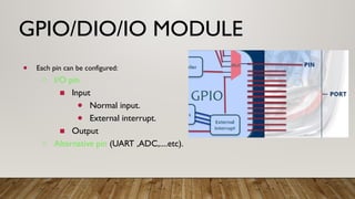 Embedded Systems GPIO/DIO/IO Module. .pptx