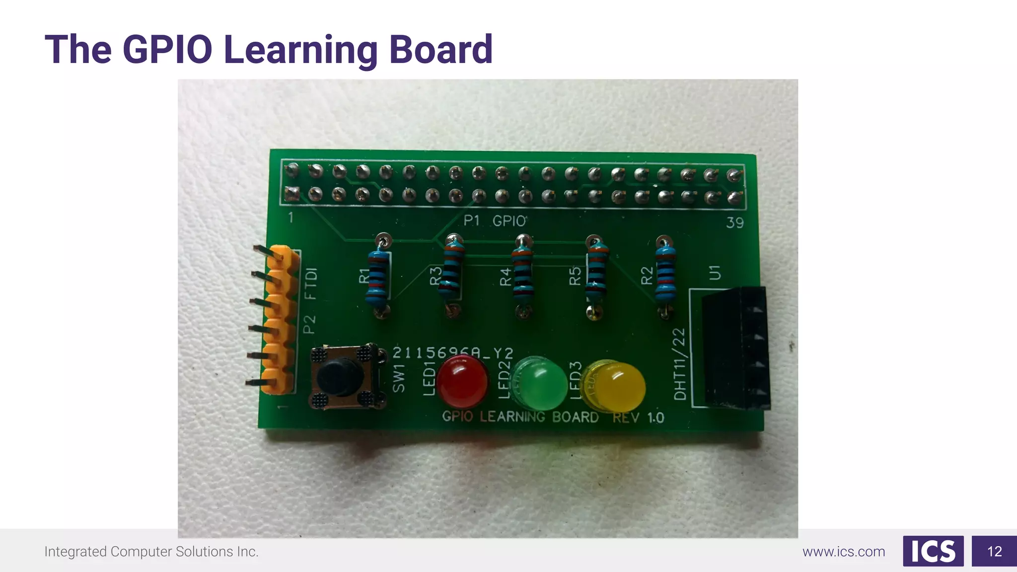 The GPIO Learning Board
12
 