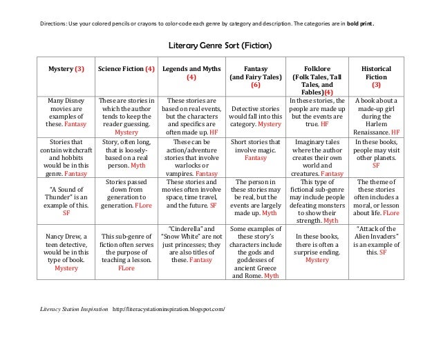 Directions: Use your colored pencils or crayons to color-code each genre by category and description. The categories are i...