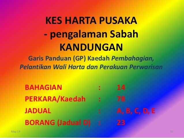 Garis Panduan Pembahagian Pelantikan Wali Harta Dan Perakuan Perwar