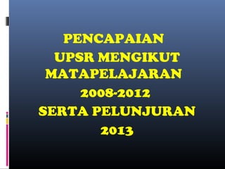 PENCAPAIAN
UPSR MENGIKUT
MATAPELAJARAN
2008-2012
SERTA PELUNJURAN
2013

 