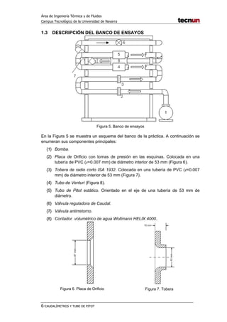 Área de Ingeniería Térmica y de Fluidos
Campus Tecnológico de la Universidad de Navarra
6-CAUDALÍMETROS Y TUBO DE PITOT
1.3 DESCRIPCIÓN DEL BANCO DE ENSAYOS
Figura 5. Banco de ensayos
En la Figura 5 se muestra un esquema del banco de la práctica. A continuación se
enumeran sus componentes principales:
{1} Bomba.
{2} Placa de Orificio con tomas de presión en las esquinas. Colocada en una
tubería de PVC (ε=0.007 mm) de diámetro interior de 53 mm (Figura 6).
{3} Tobera de radio corto ISA 1932. Colocada en una tubería de PVC (ε=0.007
mm) de diámetro interior de 53 mm (Figura 7).
{4} Tubo de Venturi (Figura 8).
{5} Tubo de Pitot estático. Orientado en el eje de una tubería de 53 mm de
diámetro.
{6} Válvula reguladora de Caudal.
{7} Válvula antirretorno.
{8} Contador volumétrico de agua Woltmann HELIX 4000.
Figura 6. Placa de Orificio Figura 7. Tobera
 