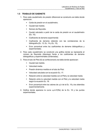 Laboratorio de Mecánica de Fluidos
Caudalímetros y Tubo de Pitot
CAUDALÍMETROS Y TUBO DE PITOT-9
1.5 TRABAJO DE GABINETE
1. Para cada caudalímetro de presión diferencial se construirá una tabla donde
aparezcan:
Caída de presión en el caudalímetro.
Caudal real medido.
Número de Reynolds.
Caudal calculado a partir de la caída de presión en el caudalímetro
(Ec. 10).
Coeficiente de derrame experimental.
Coeficiente de derrame obtenido con las correlaciones de la
bibliografía (Ec. 13, Ec. 14 y Ec. 15).
Error porcentual entre los coeficientes de derrame bibliográficos y
experimentales.
2. Para cada caudalímetro se construirá una gráfica donde se represente el
número de Reynolds (Abscisas) frente a los coeficientes de derrame
bibliográficos y experimentales (Ordenadas).
3. Para el tubo de Pitot {4} se confeccionará una tabla donde aparezcan:
Caudal real medido.
Velocidad media.
Presión dinámica medida en el tubo de Pitot.
Velocidad calculada con la ecuación Ec. 17.
Relación entre la velocidad medida con el Pitot y la velocidad media.
Relación entre la velocidad medida con el Pitot y la velocidad media
según la ecuación Ec. 18.
Error porcentual entre los valores de u0/v de la Ec. 18 y los obtenidos
experimentalmente.
4. Gráfica donde aparezca la curva u0/v=F(Re) de la Ec. 18 y los puntos
experimentales.
 