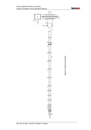 Área de Ingeniería Térmica y de Fluidos
Campus Tecnológico de la Universidad de Navarra
22-FLUJO DE AIRE A TRAVÉS DE TUBERÍAS Y TOBERAS
Figura12.BancodeEnsayo
 