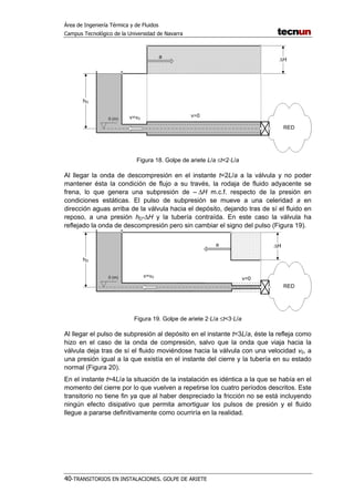 Área de Ingeniería Térmica y de Fluidos
Campus Tecnológico de la Universidad de Navarra
40-TRANSITORIOS EN INSTALACIONES. GOLPE DE ARIETE
Figura 18. Golpe de ariete L/a ≤t<2·L/a
Al llegar la onda de descompresión en el instante t=2L/a a la válvula y no poder
mantener ésta la condición de flujo a su través, la rodaja de fluido adyacente se
frena, lo que genera una subpresión de – ∆H m.c.f. respecto de la presión en
condiciones estáticas. El pulso de subpresión se mueve a una celeridad a en
dirección aguas arriba de la válvula hacia el depósito, dejando tras de sí el fluido en
reposo, a una presión hD-∆H y la tubería contraída. En este caso la válvula ha
reflejado la onda de descompresión pero sin cambiar el signo del pulso (Figura 19).
Figura 19. Golpe de ariete 2·L/a ≤t<3·L/a
Al llegar el pulso de subpresión al depósito en el instante t=3L/a, éste la refleja como
hizo en el caso de la onda de compresión, salvo que la onda que viaja hacia la
válvula deja tras de sí el fluido moviéndose hacia la válvula con una velocidad v0, a
una presión igual a la que existía en el instante del cierre y la tubería en su estado
normal (Figura 20).
En el instante t=4L/a la situación de la instalación es idéntica a la que se había en el
momento del cierre por lo que vuelven a repetirse los cuatro períodos descritos. Este
transitorio no tiene fin ya que al haber despreciado la fricción no se está incluyendo
ningún efecto disipativo que permita amortiguar los pulsos de presión y el fluido
llegue a pararse definitivamente como ocurriría en la realidad.
 