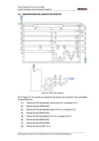 Área de Ingeniería Térmica y de Fluidos
Campus Tecnológico de la Universidad de Navarra
64-PÉRDIDAS DE CARGA EN LOS COMPONENTES DE LAS INSTALACIONES HIDRÁULICAS
4.3 DESCRIPCIÓN DEL BANCO DE ENSAYO
Figura 31. Banco de ensayos
En la Figura 31 se muestra un esquema del banco de la práctica. Sus principales
componentes son:
{1} Tubería de PVC de diámetro interior 42.6 mm. y longitud 2.5 m.
{2} Válvula de bola (DN40-D50).
{3} Tubería de PVC de diámetro interior 34 mm. y longitud 2.5 m.
{4} Válvula de bola (DN32-D40).
{5} Tubería de PVC de diámetro 19.4 mm. y longitud 2.5 m.
{6} Válvula de bola (DN20-D25).
{7} Válvula de bola (DN 40-D50).
{8} Válvula de asiento (DN 1.5 in).
 