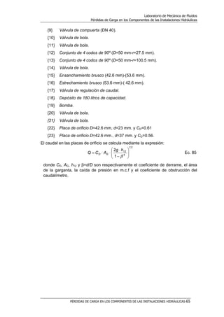 Laboratorio de Mecánica de Fluidos
Pérdidas de Carga en los Componentes de las Instalaciones Hidráulicas
PÉRDIDAS DE CARGA EN LOS COMPONENTES DE LAS INSTALACIONES HIDRÁULICAS-65
{9} Válvula de compuerta (DN 40).
{10} Válvula de bola.
{11} Válvula de bola.
{12} Conjunto de 4 codos de 90º (D=50 mm-r=27.5 mm).
{13} Conjunto de 4 codos de 90º (D=50 mm-r=100.5 mm).
{14} Válvula de bola.
{15} Ensanchamiento brusco (42.6 mm)-(53.6 mm).
{16} Estrechamiento brusco (53.6 mm)-( 42.6 mm).
{17} Válvula de regulación de caudal.
{18} Depósito de 180 litros de capacidad.
{19} Bomba.
{20} Válvula de bola.
{21} Válvula de bola.
{22} Placa de orificio D=42.6 mm, d=23 mm. y CD=0.61
{23} Placa de orificio D=42.6 mm., d=37 mm. y CD=0.56.
El caudal en las placas de orificio se calcula mediante la expresión:
21
4
12
1
2








−
⋅
⋅⋅=
β
hg
ACQ GD Ec. 85
donde CD, AG, h12 y β=d/D son respectivamente el coeficiente de derrame, el área
de la garganta, la caída de presión en m.c.f y el coeficiente de obstrucción del
caudalímetro.
 