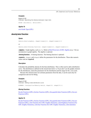 91
GPL Statement and Function Reference
Examples
Figure 2-131
Example: Specifying the distance between major ticks
GUIDE: axis(dim(1), delta(1000))
Applies To
axis Guide Type (GPL)
density.beta Function
Syntax
density.beta(<algebra>, shape1(<numeric>), shape2(<numeric>))
or
density.beta(<binning function>, shape1(<numeric>), shape2(<numeric>))
<algebra>. Graph algebra, such as x*y. Refer to Brief Overview of GPL Algebra on p. 3 for an
introduction to graph algebra. The algebra is optional.
<binning function>. A binning function. The binning function is optional.
<numeric>. shape1 and shape2 deﬁne the parameters for the distribution. These take numeric
values and are required.
Description
Calculates the probability density for the beta distribution. This is often used to add a distribution
curve. The distribution is deﬁned on the closed interval [0, 1]. If you don’t see the graphic element
for the distribution, check the parameters for the distribution and the range for the x axis scale.
Because this function does not estimate parameters from the data, it can be used only for
comparison and not for ﬁtting.
Examples
Figure 2-132
Example: Adding a beta distribution curve
ELEMENT: line(position(density.beta(x, shape1(2), shape2(5))))
Binning Functions
bin.dot Function (GPL), bin.hex Function (GPL), bin.quantile.letter Function (GPL), bin.rect
Function (GPL)
Applies To
bin.dot Function (GPL), bin.hex Function (GPL), bin.quantile.letter Function (GPL), bin.rect
Function (GPL), color Function (For GPL Graphic Elements), color.brightness Function (For
GPL Graphic Elements), color.hue Function (For GPL Graphic Elements), color.saturation
 