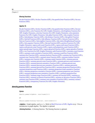 96
Chapter 2
Binning Functions
bin.dot Function (GPL), bin.hex Function (GPL), bin.quantile.letter Function (GPL), bin.rect
Function (GPL)
Applies To
bin.dot Function (GPL), bin.hex Function (GPL), bin.quantile.letter Function (GPL), bin.rect
Function (GPL), color Function (For GPL Graphic Elements), color.brightness Function (For
GPL Graphic Elements), color.hue Function (For GPL Graphic Elements), color.saturation
Function (For GPL Graphic Elements), link.alpha Function (GPL), link.complete Function
(GPL), link.delaunay Function (GPL), link.distance Function (GPL), link.gabriel Function
(GPL), link.hull Function (GPL), link.inﬂuence Function (GPL), link.join Function (GPL),
link.mst Function (GPL), link.neighbor Function (GPL), link.relativeNeighborhood Function
(GPL), link.sequence Function (GPL), link.tsp Function (GPL), position Function (For GPL
Graphic Elements), region.conﬁ.count Function (GPL), region.conﬁ.mean Function (GPL),
region.conﬁ.percent.count Function (GPL), region.conﬁ.proportion.count Function (GPL),
region.spread.range Function (GPL), region.spread.sd Function (GPL), region.spread.se Function
(GPL), size Function (For GPL Graphic Elements), split Function (GPL), summary.count Function
(GPL), summary.count.cumulative Function (GPL), summary.countTrue Function (GPL),
summary.ﬁrst Function (GPL), summary.kurtosis Function (GPL), summary.last Function (GPL),
summary.max Function (GPL), summary.mean Function (GPL), summary.median Function
(GPL), summary.min Function (GPL), summary.mode Function (GPL), summary.percent
Function (GPL), summary.percent.count Function (GPL), summary.percent.count.cumulative
Function (GPL), summary.percent.cumulative Function (GPL), summary.percent.sum
Function (GPL), summary.percent.sum.cumulative Function (GPL), summary.percentile
Function (GPL), summary.percentTrue Function (GPL), summary.proportion Function (GPL),
summary.proportion.count Function (GPL), summary.proportion.count.cumulative Function
(GPL), summary.proportion.cumulative Function (GPL), summary.proportion.sum Function
(GPL), summary.proportion.sum.cumulative Function (GPL), summary.proportionTrue
Function (GPL), summary.range Function (GPL), summary.sd Function (GPL), summary.se
Function (GPL), summary.se.kurtosis Function (GPL), summary.se.skewness Function (GPL),
summary.sum Function (GPL), summary.sum.cumulative Function (GPL), summary.variance
Function (GPL), transparency Function (For GPL Graphic Elements)
density.gamma Function
Syntax
density.gamma(<algebra>, rate(<numeric>))
or
density.gamma(<binning function>, rate(<numeric>))
<algebra>. Graph algebra, such as x*y. Refer to Brief Overview of GPL Algebra on p. 3 for an
introduction to graph algebra. The algebra is optional.
<binning function>. A binning function. The binning function is optional.
 