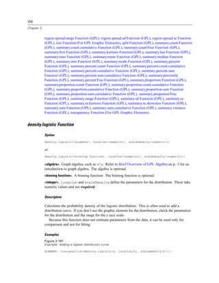 100
Chapter 2
region.spread.range Function (GPL), region.spread.sd Function (GPL), region.spread.se Function
(GPL), size Function (For GPL Graphic Elements), split Function (GPL), summary.count Function
(GPL), summary.count.cumulative Function (GPL), summary.countTrue Function (GPL),
summary.ﬁrst Function (GPL), summary.kurtosis Function (GPL), summary.last Function (GPL),
summary.max Function (GPL), summary.mean Function (GPL), summary.median Function
(GPL), summary.min Function (GPL), summary.mode Function (GPL), summary.percent
Function (GPL), summary.percent.count Function (GPL), summary.percent.count.cumulative
Function (GPL), summary.percent.cumulative Function (GPL), summary.percent.sum
Function (GPL), summary.percent.sum.cumulative Function (GPL), summary.percentile
Function (GPL), summary.percentTrue Function (GPL), summary.proportion Function (GPL),
summary.proportion.count Function (GPL), summary.proportion.count.cumulative Function
(GPL), summary.proportion.cumulative Function (GPL), summary.proportion.sum Function
(GPL), summary.proportion.sum.cumulative Function (GPL), summary.proportionTrue
Function (GPL), summary.range Function (GPL), summary.sd Function (GPL), summary.se
Function (GPL), summary.se.kurtosis Function (GPL), summary.se.skewness Function (GPL),
summary.sum Function (GPL), summary.sum.cumulative Function (GPL), summary.variance
Function (GPL), transparency Function (For GPL Graphic Elements)
density.logistic Function
Syntax
density.logistic(<algebra>, location(<numeric>), scaleDensity(<numeric>))
or
density.logistic(<binning function>, location(<numeric>), scaleDensity(<numeric>))
<algebra>. Graph algebra, such as x*y. Refer to Brief Overview of GPL Algebra on p. 3 for an
introduction to graph algebra. The algebra is optional.
<binning function>. A binning function. The binning function is optional.
<integer>. location and scaleDensity deﬁne the parameters for the distribution. These take
numeric values and are required.
Description
Calculates the probability density of the logistic distribution. This is often used to add a
distribution curve. If you don’t see the graphic element for the distribution, check the parameters
for the distribution and the range for the x axis scale.
Because this function does not estimate parameters from the data, it can be used only for
comparison and not for ﬁtting.
Examples
Figure 2-141
Example: Adding a logistic distribution curve
ELEMENT: line(position(density.logistic(x, location(5), scaleDensity(2))))
 