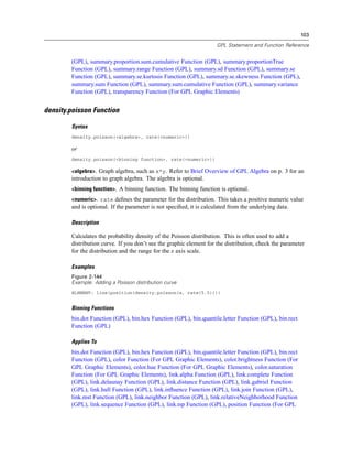 103
GPL Statement and Function Reference
(GPL), summary.proportion.sum.cumulative Function (GPL), summary.proportionTrue
Function (GPL), summary.range Function (GPL), summary.sd Function (GPL), summary.se
Function (GPL), summary.se.kurtosis Function (GPL), summary.se.skewness Function (GPL),
summary.sum Function (GPL), summary.sum.cumulative Function (GPL), summary.variance
Function (GPL), transparency Function (For GPL Graphic Elements)
density.poisson Function
Syntax
density.poisson(<algebra>, rate(<numeric>))
or
density.poisson(<binning function>, rate(<numeric>))
<algebra>. Graph algebra, such as x*y. Refer to Brief Overview of GPL Algebra on p. 3 for an
introduction to graph algebra. The algebra is optional.
<binning function>. A binning function. The binning function is optional.
<numeric>. rate deﬁnes the parameter for the distribution. This takes a positive numeric value
and is optional. If the parameter is not speciﬁed, it is calculated from the underlying data.
Description
Calculates the probability density of the Poisson distribution. This is often used to add a
distribution curve. If you don’t see the graphic element for the distribution, check the parameter
for the distribution and the range for the x axis scale.
Examples
Figure 2-144
Example: Adding a Poisson distribution curve
ELEMENT: line(position(density.poisson(x, rate(5.5))))
Binning Functions
bin.dot Function (GPL), bin.hex Function (GPL), bin.quantile.letter Function (GPL), bin.rect
Function (GPL)
Applies To
bin.dot Function (GPL), bin.hex Function (GPL), bin.quantile.letter Function (GPL), bin.rect
Function (GPL), color Function (For GPL Graphic Elements), color.brightness Function (For
GPL Graphic Elements), color.hue Function (For GPL Graphic Elements), color.saturation
Function (For GPL Graphic Elements), link.alpha Function (GPL), link.complete Function
(GPL), link.delaunay Function (GPL), link.distance Function (GPL), link.gabriel Function
(GPL), link.hull Function (GPL), link.inﬂuence Function (GPL), link.join Function (GPL),
link.mst Function (GPL), link.neighbor Function (GPL), link.relativeNeighborhood Function
(GPL), link.sequence Function (GPL), link.tsp Function (GPL), position Function (For GPL
 