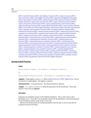 108
Chapter 2
(GPL), link.hull Function (GPL), link.inﬂuence Function (GPL), link.join Function (GPL),
link.mst Function (GPL), link.neighbor Function (GPL), link.relativeNeighborhood Function
(GPL), link.sequence Function (GPL), link.tsp Function (GPL), position Function (For GPL
Graphic Elements), region.conﬁ.count Function (GPL), region.conﬁ.mean Function (GPL),
region.conﬁ.percent.count Function (GPL), region.conﬁ.proportion.count Function (GPL),
region.spread.range Function (GPL), region.spread.sd Function (GPL), region.spread.se Function
(GPL), size Function (For GPL Graphic Elements), split Function (GPL), summary.count Function
(GPL), summary.count.cumulative Function (GPL), summary.countTrue Function (GPL),
summary.ﬁrst Function (GPL), summary.kurtosis Function (GPL), summary.last Function (GPL),
summary.max Function (GPL), summary.mean Function (GPL), summary.median Function
(GPL), summary.min Function (GPL), summary.mode Function (GPL), summary.percent
Function (GPL), summary.percent.count Function (GPL), summary.percent.count.cumulative
Function (GPL), summary.percent.cumulative Function (GPL), summary.percent.sum
Function (GPL), summary.percent.sum.cumulative Function (GPL), summary.percentile
Function (GPL), summary.percentTrue Function (GPL), summary.proportion Function (GPL),
summary.proportion.count Function (GPL), summary.proportion.count.cumulative Function
(GPL), summary.proportion.cumulative Function (GPL), summary.proportion.sum Function
(GPL), summary.proportion.sum.cumulative Function (GPL), summary.proportionTrue
Function (GPL), summary.range Function (GPL), summary.sd Function (GPL), summary.se
Function (GPL), summary.se.kurtosis Function (GPL), summary.se.skewness Function (GPL),
summary.sum Function (GPL), summary.sum.cumulative Function (GPL), summary.variance
Function (GPL), transparency Function (For GPL Graphic Elements)
density.weibull Function
Syntax
density.weibull(<algebra>, rate(<numeric>), scaleDensity(<numeric>))
or
density.weibull(<binning function>, rate(<numeric>), scaleDensity(<numeric>))
<algebra>. Graph algebra, such as x*y. Refer to Brief Overview of GPL Algebra on p. 3 for an
introduction to graph algebra. The algebra is optional.
<binning function>. A binning function. The binning function is optional.
<integer>. rate and scaleDensity deﬁne the parameters for the distribution. These take
numeric values and are required.
Description
Calculates the probability density of the Weibull distribution. This is often used to add a
distribution curve. If you don’t see the graphic element for the distribution, check the parameters
for the distribution and the range for the x axis scale.
Because this function does not estimate parameters from the data, it can be used only for
comparison and not for ﬁtting.
 