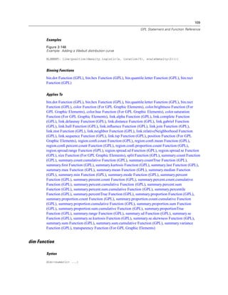 109
GPL Statement and Function Reference
Examples
Figure 2-148
Example: Adding a Weibull distribution curve
ELEMENT: line(position(density.logistic(x, location(5), scaleDensity(2))))
Binning Functions
bin.dot Function (GPL), bin.hex Function (GPL), bin.quantile.letter Function (GPL), bin.rect
Function (GPL)
Applies To
bin.dot Function (GPL), bin.hex Function (GPL), bin.quantile.letter Function (GPL), bin.rect
Function (GPL), color Function (For GPL Graphic Elements), color.brightness Function (For
GPL Graphic Elements), color.hue Function (For GPL Graphic Elements), color.saturation
Function (For GPL Graphic Elements), link.alpha Function (GPL), link.complete Function
(GPL), link.delaunay Function (GPL), link.distance Function (GPL), link.gabriel Function
(GPL), link.hull Function (GPL), link.inﬂuence Function (GPL), link.join Function (GPL),
link.mst Function (GPL), link.neighbor Function (GPL), link.relativeNeighborhood Function
(GPL), link.sequence Function (GPL), link.tsp Function (GPL), position Function (For GPL
Graphic Elements), region.conﬁ.count Function (GPL), region.conﬁ.mean Function (GPL),
region.conﬁ.percent.count Function (GPL), region.conﬁ.proportion.count Function (GPL),
region.spread.range Function (GPL), region.spread.sd Function (GPL), region.spread.se Function
(GPL), size Function (For GPL Graphic Elements), split Function (GPL), summary.count Function
(GPL), summary.count.cumulative Function (GPL), summary.countTrue Function (GPL),
summary.ﬁrst Function (GPL), summary.kurtosis Function (GPL), summary.last Function (GPL),
summary.max Function (GPL), summary.mean Function (GPL), summary.median Function
(GPL), summary.min Function (GPL), summary.mode Function (GPL), summary.percent
Function (GPL), summary.percent.count Function (GPL), summary.percent.count.cumulative
Function (GPL), summary.percent.cumulative Function (GPL), summary.percent.sum
Function (GPL), summary.percent.sum.cumulative Function (GPL), summary.percentile
Function (GPL), summary.percentTrue Function (GPL), summary.proportion Function (GPL),
summary.proportion.count Function (GPL), summary.proportion.count.cumulative Function
(GPL), summary.proportion.cumulative Function (GPL), summary.proportion.sum Function
(GPL), summary.proportion.sum.cumulative Function (GPL), summary.proportionTrue
Function (GPL), summary.range Function (GPL), summary.sd Function (GPL), summary.se
Function (GPL), summary.se.kurtosis Function (GPL), summary.se.skewness Function (GPL),
summary.sum Function (GPL), summary.sum.cumulative Function (GPL), summary.variance
Function (GPL), transparency Function (For GPL Graphic Elements)
dim Function
Syntax
dim(<numeric> ...)
 