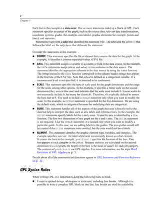 2
Chapter 1
Each line in the example is a statement. One or more statements make up a block of GPL. Each
statement speciﬁes an aspect of the graph, such as the source data, relevant data transformations,
coordinate systems, guides (for example, axis labels), graphic elements (for example, points and
lines), and statistics.
Statements begin with a label that identiﬁes the statement type. The label and the colon (:) that
follows the label are the only items that delineate the statement.
Consider the statements in the example:
SOURCE. This statement speciﬁes the ﬁle or dataset that contains the data for the graph. In the
example, it identiﬁes a comma-separated values (CSV) ﬁle.
DATA. This statement assigns a variable to a column or ﬁeld in the data source. In the example,
the DATA statements assign jobcat and salary to two columns in the data source. The
statement identiﬁes the appropriate columns in the data source by using the name function.
The strings passed to the name function correspond to the column header strings that appear
in the ﬁrst line of the CSV ﬁle. Note that jobcat is deﬁned as a categorical variable. If a
measurement level is not speciﬁed, it is assumed to be continuous.
SCALE. This statement speciﬁes the type of scale used for the graph dimensions and the range
for the scale, among other options. In the example, it speciﬁes a linear scale on the second
dimension (the y axis in this case) and indicates that the scale must include 0. Linear scales do
not necessarily include 0, but many bar charts do. Therefore, it’s explicitly deﬁned to ensure
the bars start at 0. You need to include a SCALE statement only when you want to modify the
scale. In this example, no SCALE statement is speciﬁed for the ﬁrst dimension. We are using
the default scale, which is categorical because the underlying data are categorical.
GUIDE. This statement handles all of the aspects of the graph that aren’t directly tied to the
data but help to interpret the data, such as axis labels and reference lines. In the example, the
GUIDE statements specify labels for the x and y axes. A speciﬁc axis is identiﬁed by a dim
function. The ﬁrst two dimensions of any graph are the x and y axes. The GUIDE statement
is not required. Like the SCALE statement, it is needed only when you want to modify a
particular guide. In this case, we are adding labels to the guides. The axis guides would still
be created if the GUIDE statements were omitted, but the axes would not have labels.
ELEMENT. This statement identiﬁes the graphic element type, variables, and statistics. The
example speciﬁes interval. An interval element is commonly known as a bar element.
It creates the bars in the example. position() speciﬁes the location of the bars. One
bar appears at each category in the jobcat. Because statistics are calculated on the second
dimension in a 2-D graph, the height of the bars is the mean of salary for each job category.
The contents of position() use GPL algebra. For more information, see the topic Brief
Overview of GPL Algebra on p. 3.
Details about all of the statements and functions appear in GPL Statement and Function Reference
on p. 21.
GPL Syntax Rules
When writing GPL, it is important to keep the following rules in mind.
Except in quoted strings, whitespace is irrelevant, including line breaks. Although it is
possible to write a complete GPL block on one line, line breaks are used for readability.
 