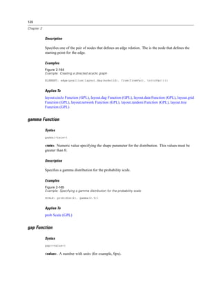 120
Chapter 2
Description
Speciﬁes one of the pair of nodes that deﬁnes an edge relation. The is the node that deﬁnes the
starting point for the edge.
Examples
Figure 2-164
Example: Creating a directed acyclic graph
ELEMENT: edge(position(layout.dag(node(id), from(fromVar), to(toVar))))
Applies To
layout.circle Function (GPL), layout.dag Function (GPL), layout.data Function (GPL), layout.grid
Function (GPL), layout.network Function (GPL), layout.random Function (GPL), layout.tree
Function (GPL)
gamma Function
Syntax
gamma(<rate>)
<rate>. Numeric value specifying the shape parameter for the distribution. This values must be
greater than 0.
Description
Speciﬁes a gamma distribution for the probability scale.
Examples
Figure 2-165
Example: Specifying a gamma distribution for the probability scale
SCALE: prob(dim(2), gamma(2.5))
Applies To
prob Scale (GPL)
gap Function
Syntax
gap(<value>)
<value>. A number with units (for example, 0px).
 