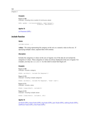 122
Chapter 2
Examples
Figure 2-168
Example: Including only a subset of continuous values
DATA: gender = col(source(mydata), name("salary"),
in(min(0), max(50000)))
Applies To
col Function (GPL)
include Function
Syntax
include(<value> ...)
<value>. The string representing the category on the axis or a numeric value on the axis. If
specifying multiple values, separate them with commas.
Description
Includes the categories or values on the axis or legend, even if the data do not include the
categories or values. These categories or values are always displayed on the axis or legend. For
example, you may use include(0) in a bar chart to ensure bars begin at 0.
Examples
Figure 2-169
Example: Include a category
SCALE: cat(dim(1), include("No Response"))
Figure 2-170
Example: Including multiple categories
SCALE: cat(dim(1), include("No Response", "Didn't Ask"))
Figure 2-171
Example: Include a value
SCALE: linear(dim(2), include(0))
Figure 2-172
Example: Including multiple values
SCALE: linear(dim(2), include(0, 100))
Applies To
cat Scale (GPL), linear Scale (GPL), log Scale (GPL), pow Scale (GPL), safeLog Scale (GPL),
safePower Scale (GPL), time Scale (GPL)
 
