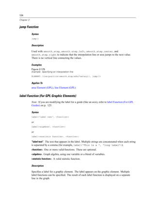 124
Chapter 2
jump Function
Syntax
jump()
Description
Used with smooth.step, smooth.step.left, smooth.step.center, and
smooth.step.right to indicate that the interpolation line or area jumps to the next value.
There is no vertical line connecting the values.
Examples
Figure 2-175
Example: Specifying an interpolation line
ELEMENT: line(position(smooth.step(educ*salary)), jump())
Applies To
area Element (GPL), line Element (GPL)
label Function (For GPL Graphic Elements)
Note: If you are modifying the label for a guide (like an axis), refer to label Function (For GPL
Guides) on p. 125.
Syntax
label("label text", <function>)
or
label(<algebra>, <function>)
or
label(<statistic function>, <function>)
“label text”. The text that appears in the label. Multiple strings are concatenated when each string
is separated by a comma (for example, label("This is a ", "long label")).
<function>. One or more valid functions. These are optional.
<algebra>. Graph algebra, using one variable or a blend of variables.
<statistic function>. A valid statistic function.
Description
Speciﬁes a label for a graphic element. The label appears on the graphic element. Multiple
label functions can be speciﬁed. The result of each label function is displayed on a separate
line in the graph.
 