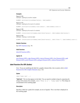 125
GPL Statement and Function Reference
Examples
Figure 2-176
Example: Labeling by another variable
ELEMENT: point(position(salbegin*salary), label(gender))
Figure 2-177
Example: Labeling by the result of a statistic
ELEMENT: point(position(summary.count(jobcat)), label(summary.count()))
Figure 2-178
Example: Labeling by the result of a statistic
ELEMENT: interval(position(summary.mean(jobcat*salary)), label(summary.mean(salary)))
Figure 2-179
Example: Creating a multi-line label
ELEMENT: interval(position(summary.mean(jobcat*salary)), label("Count:"), label(summary.count()))
Statistic Functions
See GPL Functions on p. 59.
Valid Functions
showAll Function (GPL)
Applies To
area Element (GPL), edge Element (GPL), interval Element (GPL), line Element (GPL), path
Element (GPL), point Element (GPL), polygon Element (GPL), schema Element (GPL)
label Function (For GPL Guides)
Note: If you are modifying the label for a graphic element (like a bar or point), refer to label
Function (For GPL Graphic Elements) on p. 124.
Syntax
label("label text" ...)
“label text”. The text that appears in the label. You can specify multiple strings by separating the
strings with commas (for example, label("This is a ", "long label")). The strings are
concatenated in the resulting graph.
Description
Speciﬁes a label for a guide (for example, an axis or legend). This is text that is displayed on
the resulting graph.
 