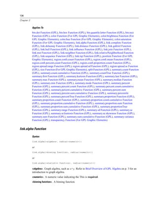 136
Chapter 2
Applies To
bin.dot Function (GPL), bin.hex Function (GPL), bin.quantile.letter Function (GPL), bin.rect
Function (GPL), color Function (For GPL Graphic Elements), color.brightness Function (For
GPL Graphic Elements), color.hue Function (For GPL Graphic Elements), color.saturation
Function (For GPL Graphic Elements), link.alpha Function (GPL), link.complete Function
(GPL), link.delaunay Function (GPL), link.distance Function (GPL), link.gabriel Function
(GPL), link.hull Function (GPL), link.inﬂuence Function (GPL), link.join Function (GPL),
link.mst Function (GPL), link.neighbor Function (GPL), link.relativeNeighborhood Function
(GPL), link.sequence Function (GPL), link.tsp Function (GPL), position Function (For GPL
Graphic Elements), region.conﬁ.count Function (GPL), region.conﬁ.mean Function (GPL),
region.conﬁ.percent.count Function (GPL), region.conﬁ.proportion.count Function (GPL),
region.spread.range Function (GPL), region.spread.sd Function (GPL), region.spread.se Function
(GPL), size Function (For GPL Graphic Elements), split Function (GPL), summary.count Function
(GPL), summary.count.cumulative Function (GPL), summary.countTrue Function (GPL),
summary.ﬁrst Function (GPL), summary.kurtosis Function (GPL), summary.last Function (GPL),
summary.max Function (GPL), summary.mean Function (GPL), summary.median Function
(GPL), summary.min Function (GPL), summary.mode Function (GPL), summary.percent
Function (GPL), summary.percent.count Function (GPL), summary.percent.count.cumulative
Function (GPL), summary.percent.cumulative Function (GPL), summary.percent.sum
Function (GPL), summary.percent.sum.cumulative Function (GPL), summary.percentile
Function (GPL), summary.percentTrue Function (GPL), summary.proportion Function (GPL),
summary.proportion.count Function (GPL), summary.proportion.count.cumulative Function
(GPL), summary.proportion.cumulative Function (GPL), summary.proportion.sum Function
(GPL), summary.proportion.sum.cumulative Function (GPL), summary.proportionTrue
Function (GPL), summary.range Function (GPL), summary.sd Function (GPL), summary.se
Function (GPL), summary.se.kurtosis Function (GPL), summary.se.skewness Function (GPL),
summary.sum Function (GPL), summary.sum.cumulative Function (GPL), summary.variance
Function (GPL), transparency Function (For GPL Graphic Elements)
link.alpha Function
Syntax
link.alpha(<algebra>, radius(<numeric>))
or
link.alpha(<binning function>, radius(<numeric>))
or
link.alpha(<statistic function>, radius(<numeric>))
<algebra>. Graph algebra, such as x*y. Refer to Brief Overview of GPL Algebra on p. 3 for an
introduction to graph algebra.
<numeric>. A numeric value indicating the This is required.
<binning function>. A binning function.
 