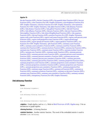 139
GPL Statement and Function Reference
Applies To
bin.dot Function (GPL), bin.hex Function (GPL), bin.quantile.letter Function (GPL), bin.rect
Function (GPL), color Function (For GPL Graphic Elements), color.brightness Function (For
GPL Graphic Elements), color.hue Function (For GPL Graphic Elements), color.saturation
Function (For GPL Graphic Elements), link.alpha Function (GPL), link.delaunay Function
(GPL), link.distance Function (GPL), link.gabriel Function (GPL), link.hull Function
(GPL), link.inﬂuence Function (GPL), link.join Function (GPL), link.mst Function (GPL),
link.neighbor Function (GPL), link.relativeNeighborhood Function (GPL), link.sequence
Function (GPL), link.tsp Function (GPL), position Function (For GPL Graphic Elements),
region.conﬁ.count Function (GPL), region.conﬁ.mean Function (GPL), region.conﬁ.percent.count
Function (GPL), region.conﬁ.proportion.count Function (GPL), region.spread.range
Function (GPL), region.spread.sd Function (GPL), region.spread.se Function (GPL), size
Function (For GPL Graphic Elements), split Function (GPL), summary.count Function
(GPL), summary.count.cumulative Function (GPL), summary.countTrue Function (GPL),
summary.ﬁrst Function (GPL), summary.kurtosis Function (GPL), summary.last Function (GPL),
summary.max Function (GPL), summary.mean Function (GPL), summary.median Function
(GPL), summary.min Function (GPL), summary.mode Function (GPL), summary.percent
Function (GPL), summary.percent.count Function (GPL), summary.percent.count.cumulative
Function (GPL), summary.percent.cumulative Function (GPL), summary.percent.sum
Function (GPL), summary.percent.sum.cumulative Function (GPL), summary.percentile
Function (GPL), summary.percentTrue Function (GPL), summary.proportion Function (GPL),
summary.proportion.count Function (GPL), summary.proportion.count.cumulative Function
(GPL), summary.proportion.cumulative Function (GPL), summary.proportion.sum Function
(GPL), summary.proportion.sum.cumulative Function (GPL), summary.proportionTrue
Function (GPL), summary.range Function (GPL), summary.sd Function (GPL), summary.se
Function (GPL), summary.se.kurtosis Function (GPL), summary.se.skewness Function (GPL),
summary.sum Function (GPL), summary.sum.cumulative Function (GPL), summary.variance
Function (GPL), transparency Function (For GPL Graphic Elements)
link.delaunay Function
Syntax
link.delaunay(<algebra>)
or
link.delaunay(<binning function>)
or
link.delaunay(<statistic function>)
<algebra>. Graph algebra, such as x*y. Refer to Brief Overview of GPL Algebra on p. 3 for an
introduction to graph algebra.
<binning function>. A binning function.
<statistic function>. Another statistic function. The result of the embedded statistic is used to
calculate link.delaunay.
 